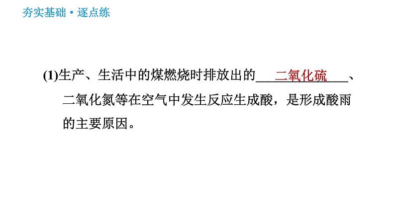 沪教版九年级下册化学课件 第9章 9.3 环境污染的防治0第7页