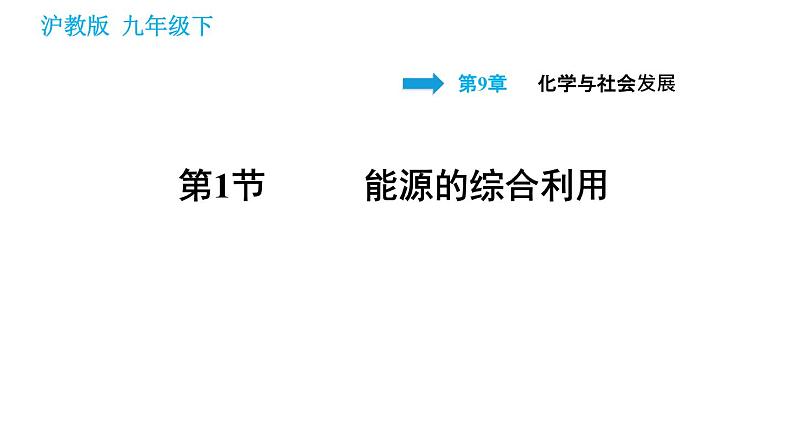 沪教版九年级下册化学课件 第9章 9.1 能源的综合利用0第1页