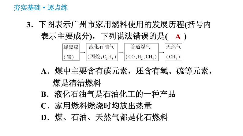 沪教版九年级下册化学课件 第9章 9.1 能源的综合利用0第5页