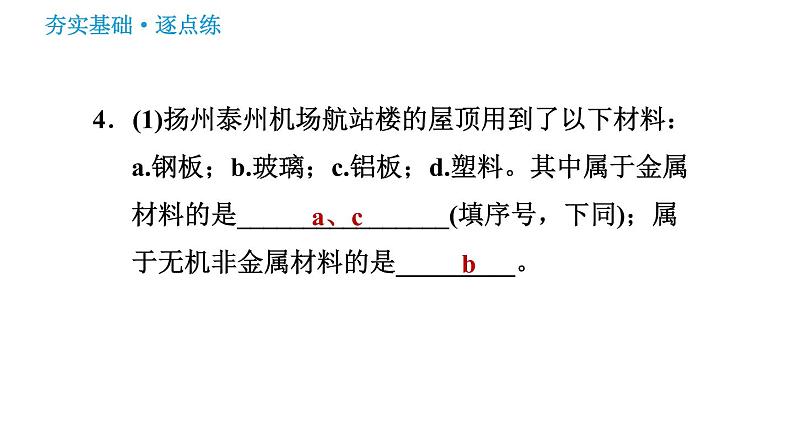 沪教版九年级下册化学课件 第9章 9.2 新型材料的研制0第6页