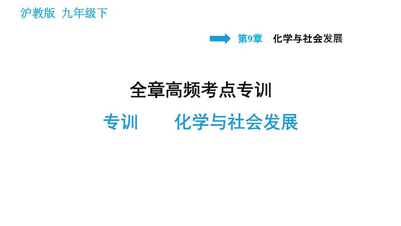 沪教版九年级下册化学课件 第9章 全章高频考点专训 专训 化学与社会发展第1页