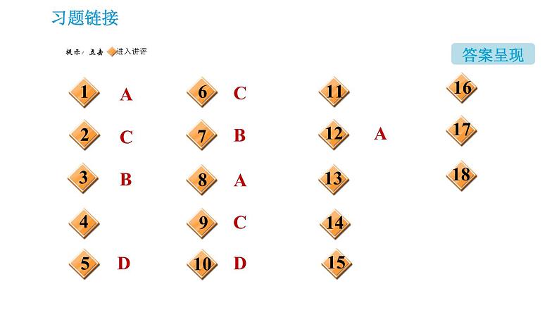 沪教版九年级下册化学课件 第9章 全章高频考点专训 专训 化学与社会发展第2页