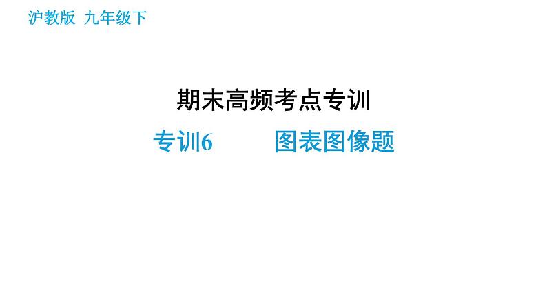 沪教版九年级下册化学课件 期末高频考点专训 专训6 图表图像题0第1页