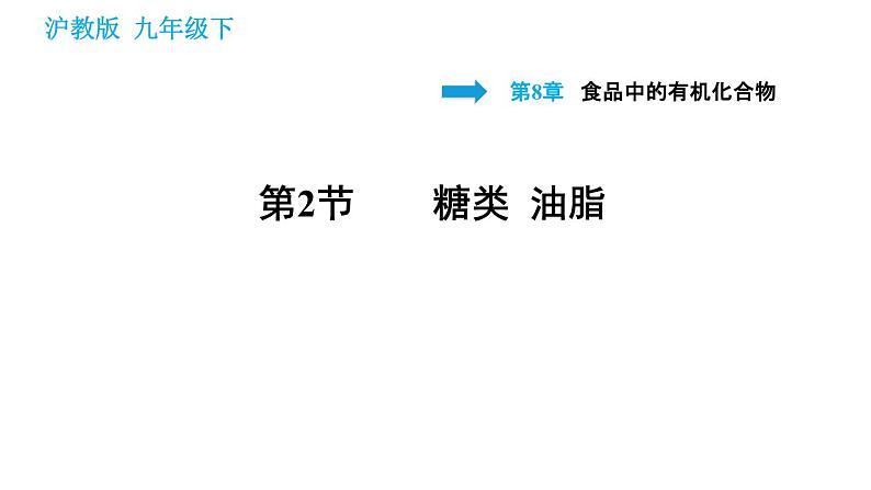 沪教版九年级下册化学课件 第8章 8.2 糖类 油脂001