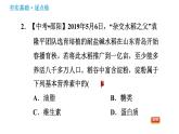 沪教版九年级下册化学课件 第8章 8.2 糖类 油脂0