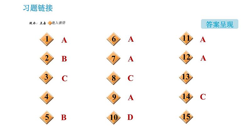 沪教版九年级下册化学课件 第9章 9.2 新型材料的研制002