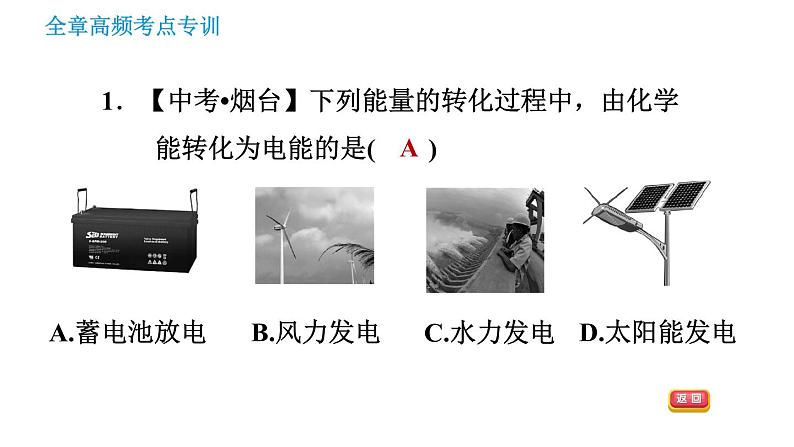 沪教版九年级下册化学课件 第9章 全章高频考点专训 专训 化学与社会发展第3页