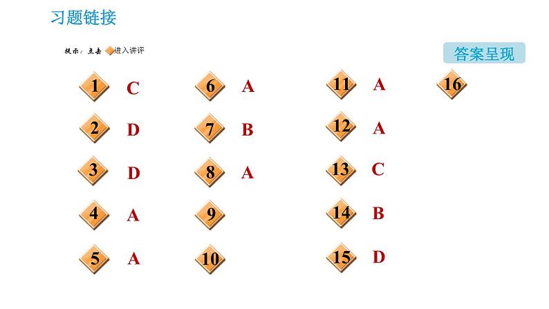 沪教版九年级下册化学课件 第8章 8.1 什么是有机化合物0第2页