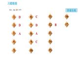 沪教版九年级下册化学课件 第9章 9.1 能源的综合利用0