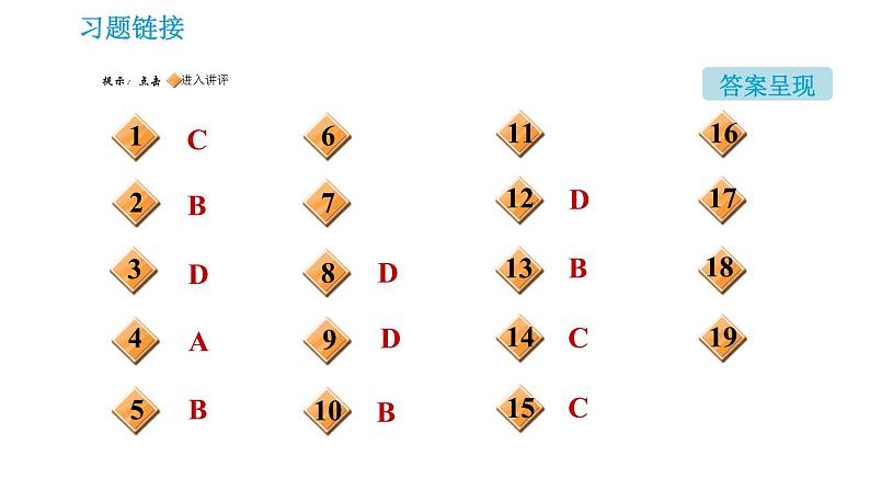 沪教版九年级下册化学课件 第7章 7.3.2 几种常见的盐第2页