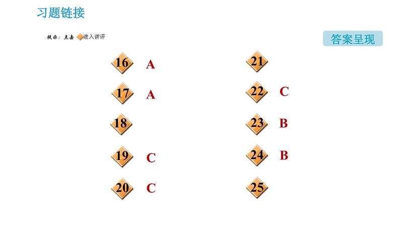 沪教版九年级下册化学课件 第7章 7.2.2 酸的化学性质0第3页