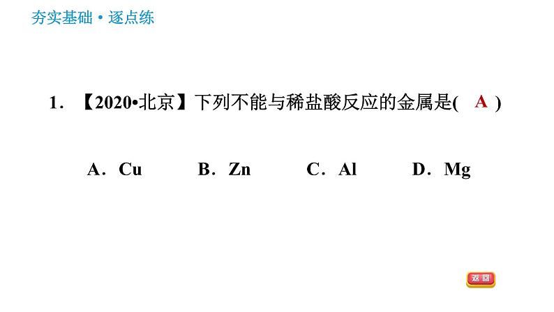 沪教版九年级下册化学课件 第7章 7.2.2 酸的化学性质0第4页