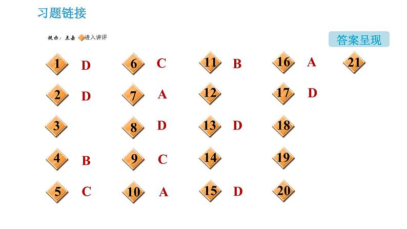 沪教版九年级下册化学课件 第7章 7.2.3 常见的碱及碱的性质第2页