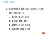 沪教版九年级下册化学课件 第7章 7.2.3 常见的碱及碱的性质