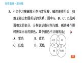 沪教版九年级下册化学课件 第7章 7.1 溶液的酸碱性0