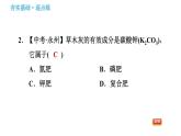 沪教版九年级下册化学课件 第7章 7.3.3 化学肥料0