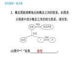 沪教版九年级下册化学课件 第6章 6.2.1 溶液的组成及溶液浓度的表示