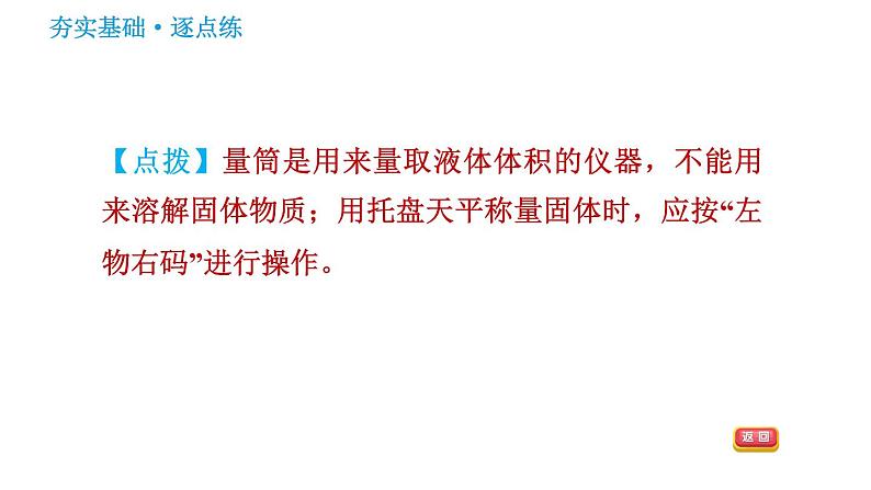 沪教版九年级下册化学课件 第6章 基础实验6 粗盐的初步提纯004