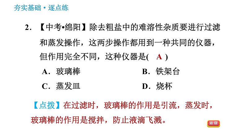 沪教版九年级下册化学课件 第6章 基础实验6 粗盐的初步提纯005