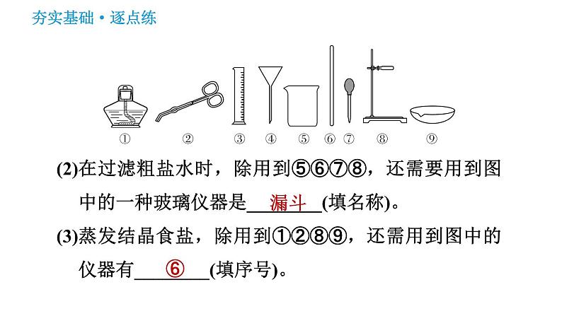 沪教版九年级下册化学课件 第6章 基础实验6 粗盐的初步提纯007