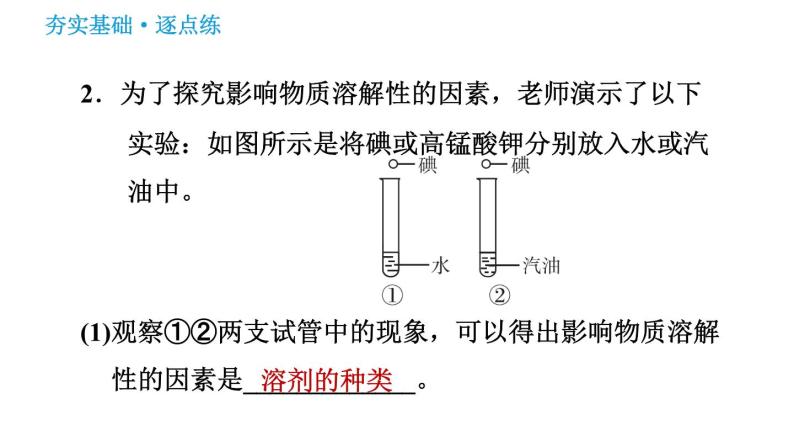 沪教版九年级下册化学课件 第6章 6.3.1 影响物质溶解性的因素004