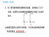 沪教版九年级下册化学课件 第6章 6.3.1 影响物质溶解性的因素0