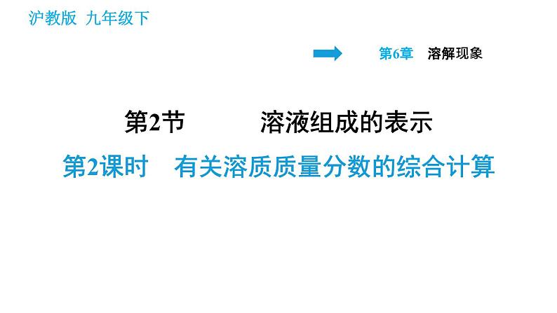 沪教版九年级下册化学课件 第6章 6.2.2 有关溶质质量分数的综合计算01