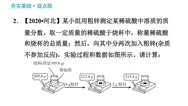 沪教版九年级下册化学课件 第6章 6.2.2 有关溶质质量分数的综合计算05