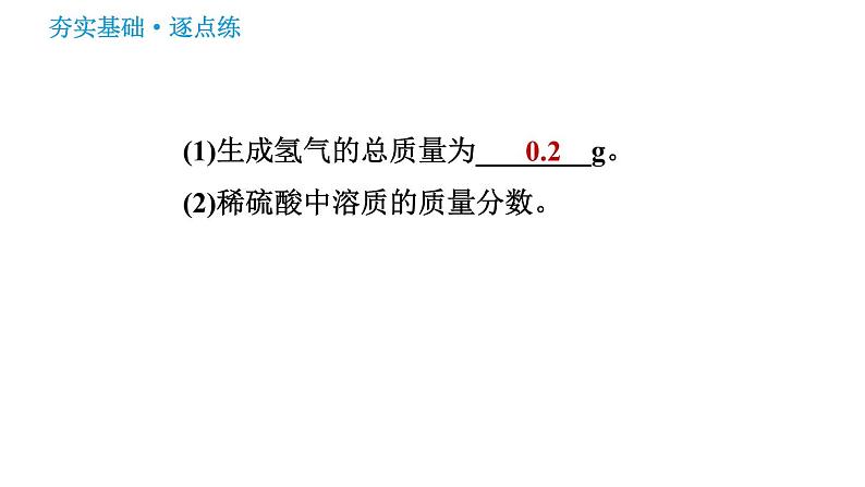 沪教版九年级下册化学课件 第6章 6.2.2 有关溶质质量分数的综合计算06