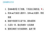 沪教版九年级下册化学课件 第6章 全章高频考点专训 专训1 溶液