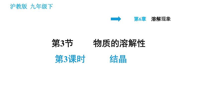 沪教版九年级下册化学课件 第6章 6.3.3 结晶001