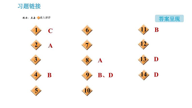 沪教版九年级下册化学课件 第6章 6.3.3 结晶002