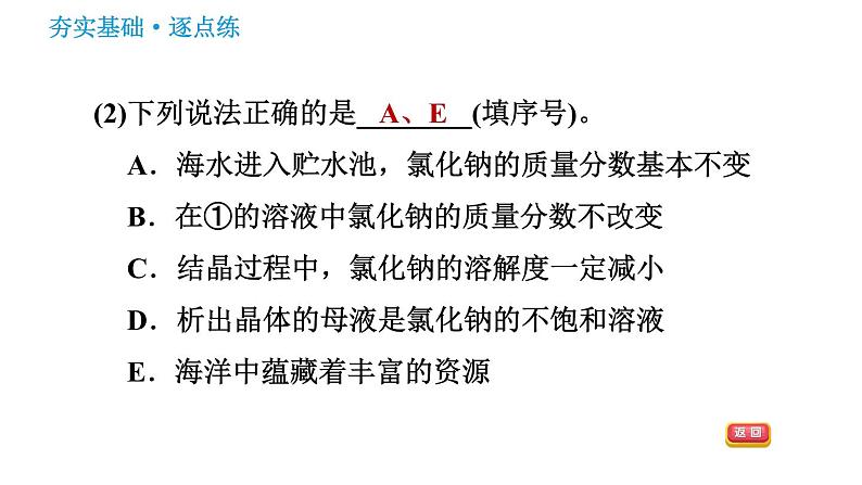 沪教版九年级下册化学课件 第6章 6.3.3 结晶006