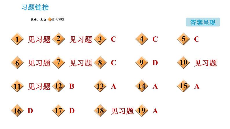 人教版九年级下册化学课件 第10单元 10.1.3 常见的碱第2页