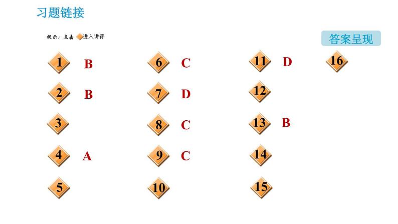 沪教版九年级下册化学课件 第6章 6.3.2 溶解度第2页