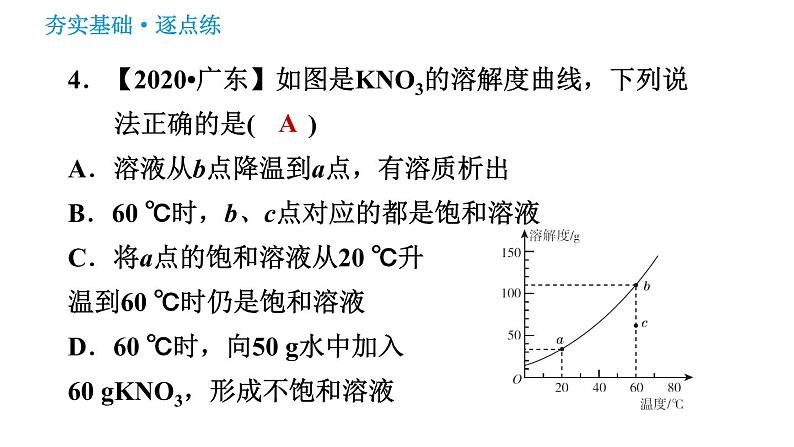 沪教版九年级下册化学课件 第6章 6.3.2 溶解度第6页