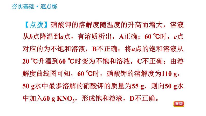 沪教版九年级下册化学课件 第6章 6.3.2 溶解度第7页