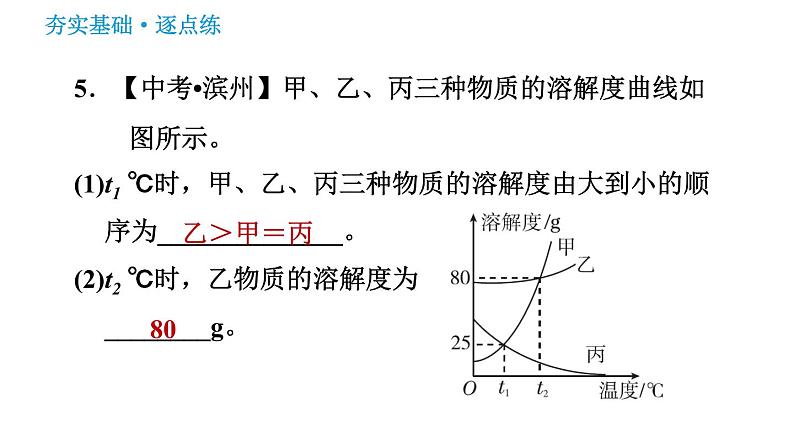 沪教版九年级下册化学课件 第6章 6.3.2 溶解度第8页