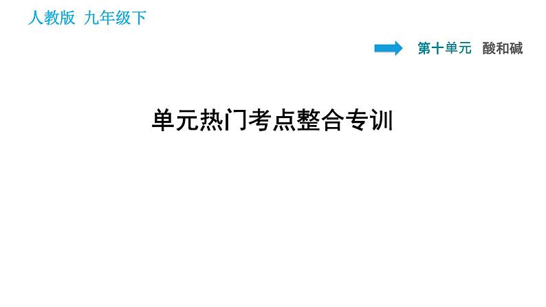 人教版九年级下册化学课件 第10单元 单元热门考点整合专训第1页