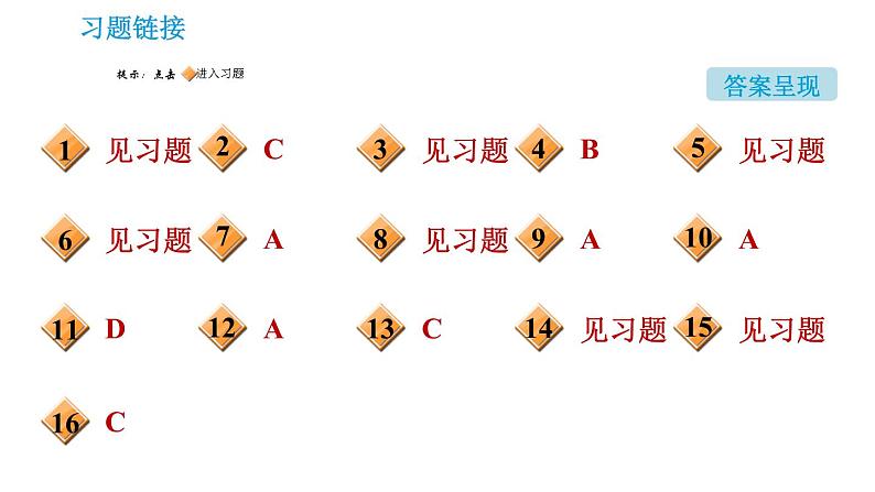 人教版九年级下册化学课件 第10单元 10.2.1 中和反应第2页