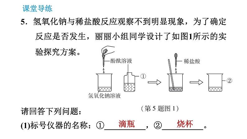 人教版九年级下册化学课件 第10单元 10.2.1 中和反应第7页