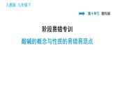 人教版九年级下册化学课件 第10单元 阶段易错专训 酸碱的概念与性质的易错易混点