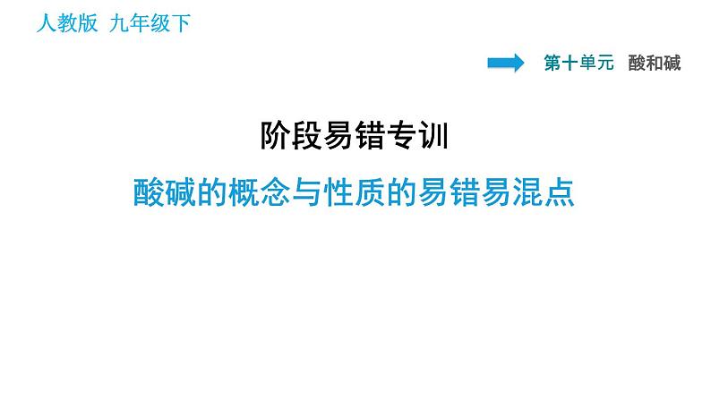 人教版九年级下册化学课件 第10单元 阶段易错专训 酸碱的概念与性质的易错易混点第1页