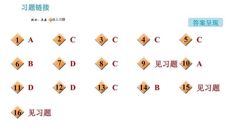 人教版九年级下册化学课件 第10单元 阶段易错专训 酸碱的概念与性质的易错易混点第2页