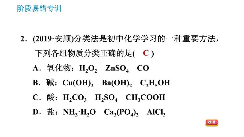 人教版九年级下册化学课件 第10单元 阶段易错专训 酸碱的概念与性质的易错易混点第4页