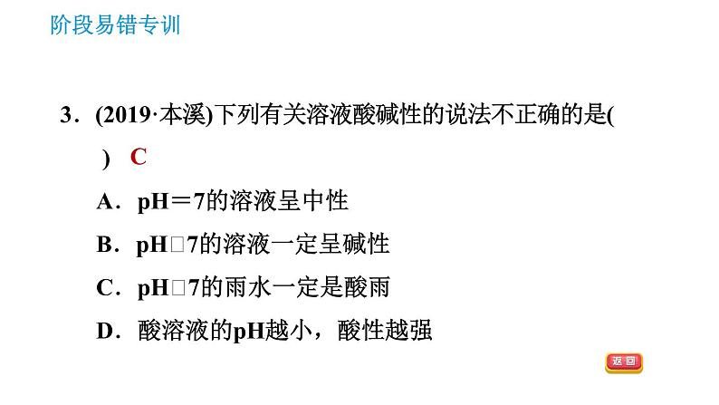 人教版九年级下册化学课件 第10单元 阶段易错专训 酸碱的概念与性质的易错易混点第5页