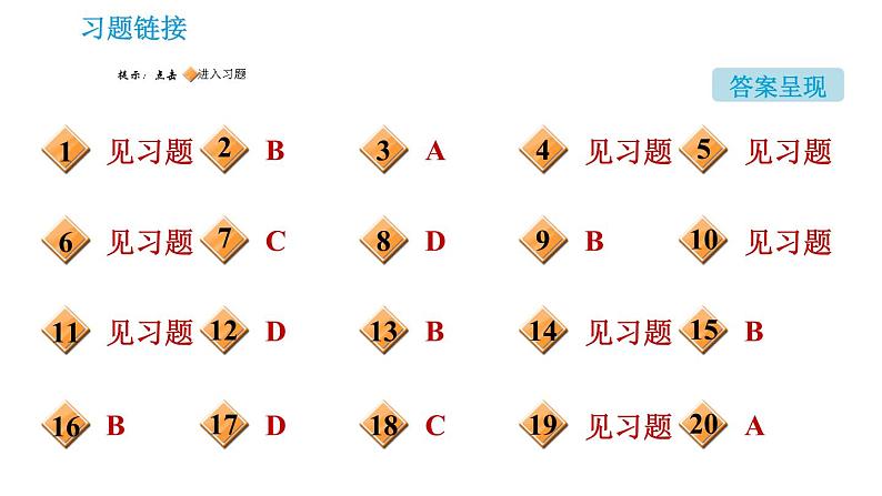 人教版九年级下册化学课件 第10单元 10.1.1 常见的酸第2页