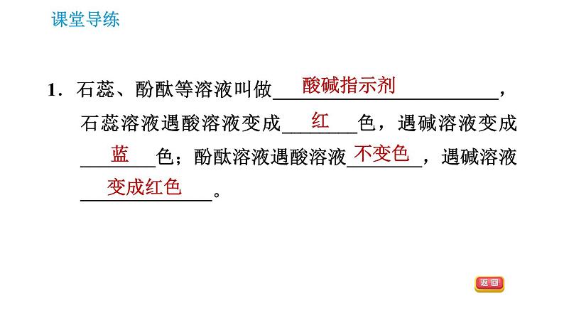 人教版九年级下册化学课件 第10单元 10.1.1 常见的酸第3页