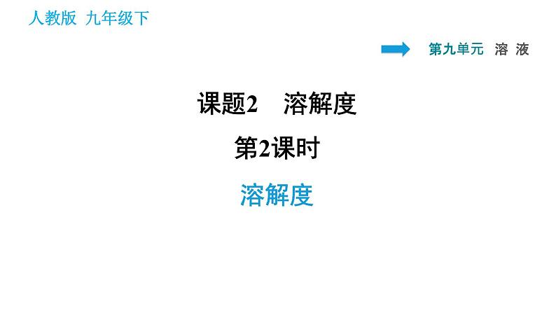 人教版九年级下册化学课件 第9单元 9.2.2 溶解度001