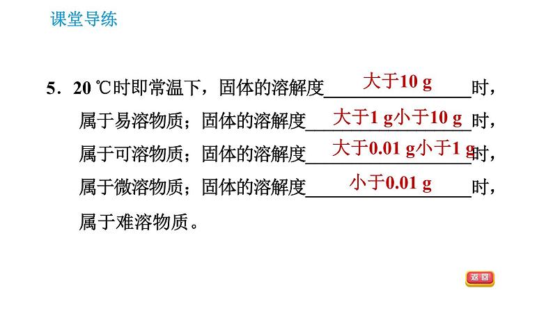 人教版九年级下册化学课件 第9单元 9.2.2 溶解度007